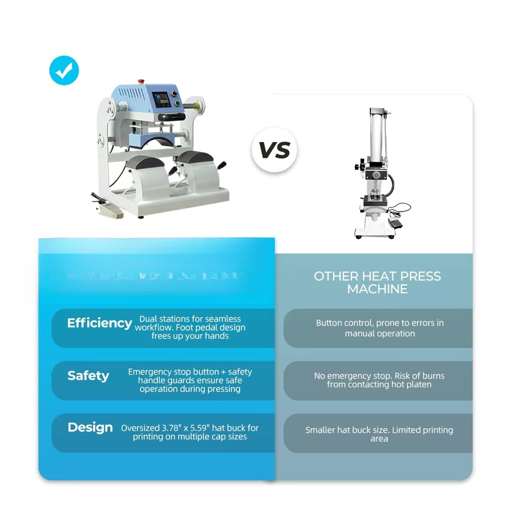 Commercial Grade Pneumatic Dua - Commercial Grade Printing Press review and price
