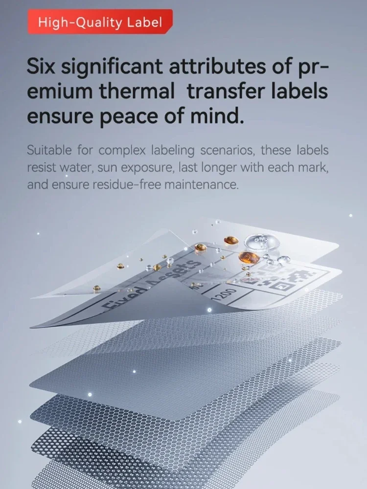 Niimbot M2/M3/B32/Z401 White L - White Toner Transfer Paper review and price